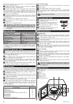 Preview for 32 page of Zelmer ZMW1000W User Manual