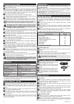 Preview for 4 page of Zelmer ZMW1100W User Manual