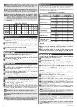 Preview for 6 page of Zelmer ZMW1100W User Manual