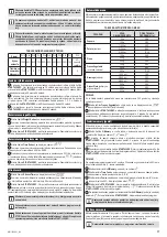 Preview for 17 page of Zelmer ZMW1100W User Manual