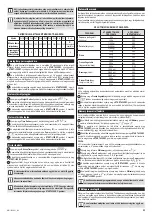 Preview for 23 page of Zelmer ZMW1100W User Manual