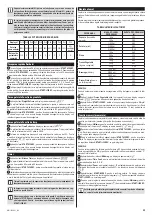 Preview for 29 page of Zelmer ZMW1100W User Manual