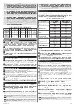 Preview for 41 page of Zelmer ZMW1100W User Manual