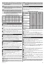 Preview for 47 page of Zelmer ZMW1100W User Manual