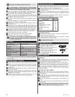 Preview for 16 page of Zelmer ZMW1102W User Manual