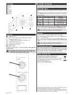 Preview for 17 page of Zelmer ZMW1102W User Manual