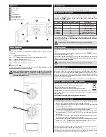 Preview for 33 page of Zelmer ZMW1102W User Manual