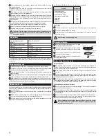 Preview for 36 page of Zelmer ZMW1102W User Manual