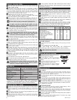 Preview for 4 page of Zelmer ZMW3000W User Manual