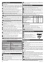 Preview for 14 page of Zelmer ZMW3003X User Manual