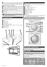 Preview for 25 page of Zelmer ZMW3003X User Manual