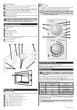 Предварительный просмотр 30 страницы Zelmer ZMW3003X User Manual