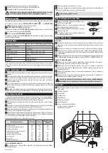 Предварительный просмотр 9 страницы Zelmer ZMW3100X User Manual