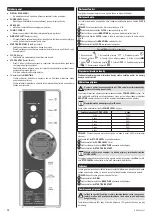 Предварительный просмотр 10 страницы Zelmer ZMW3100X User Manual