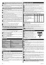 Preview for 14 page of Zelmer ZMW3100X User Manual