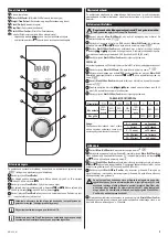 Preview for 5 page of Zelmer ZMW3101B User Manual