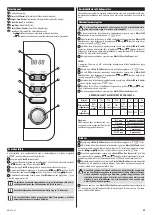 Preview for 23 page of Zelmer ZMW3101B User Manual