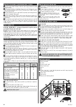 Предварительный просмотр 28 страницы Zelmer ZMW3101B User Manual