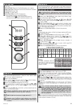 Предварительный просмотр 35 страницы Zelmer ZMW3101B User Manual