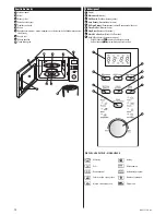 Предварительный просмотр 12 страницы Zelmer ZMW3131W User Manual