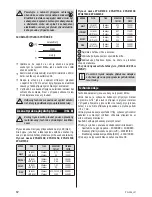 Preview for 12 page of Zelmer ZPG6134SZ User Manual