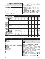 Предварительный просмотр 20 страницы Zelmer ZPG6134SZ User Manual