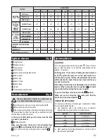 Preview for 27 page of Zelmer ZPG6134SZ User Manual