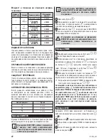 Предварительный просмотр 42 страницы Zelmer ZPI6224UE Instruction Manual