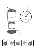 Preview for 2 page of Zelmer ZPU5500 User Manual