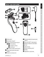 Preview for 7 page of Zelmer ZSH14900 User Manual