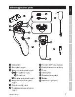 Preview for 7 page of Zelmer ZSH14910 User Manual