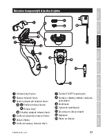 Предварительный просмотр 31 страницы Zelmer ZSH15910 User Manual