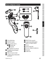 Preview for 43 page of Zelmer ZSH15910 User Manual