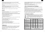 Preview for 18 page of Zelmer ZTF0300 User Manual