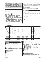 Preview for 5 page of Zelmer ZVC165EF User Manual