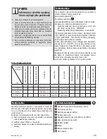 Предварительный просмотр 9 страницы Zelmer ZVC165EF User Manual