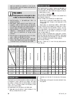 Preview for 26 page of Zelmer ZVC165EF User Manual