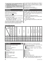 Preview for 40 page of Zelmer ZVC165EF User Manual