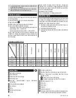 Preview for 44 page of Zelmer ZVC165EF User Manual