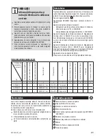 Preview for 17 page of Zelmer ZVC165EK User Manual