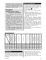 Preview for 21 page of Zelmer ZVC165EK User Manual