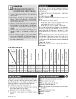 Предварительный просмотр 31 страницы Zelmer ZVC165EK User Manual