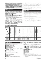 Preview for 36 page of Zelmer ZVC165EK User Manual