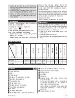 Preview for 5 page of Zelmer ZVC215EK User Manual