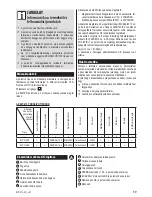 Preview for 13 page of Zelmer ZVC215EK User Manual