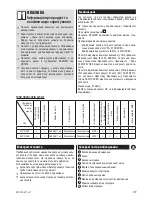 Preview for 31 page of Zelmer ZVC215EK User Manual