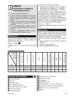 Preview for 13 page of Zelmer ZVC215EP User Manual