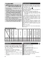 Предварительный просмотр 26 страницы Zelmer ZVC215EP User Manual