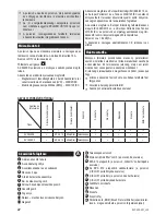 Preview for 16 page of Zelmer ZVC235SF User Manual