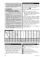 Preview for 26 page of Zelmer ZVC265SK User Manual